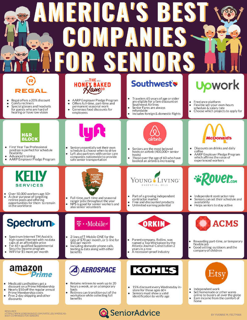 America's Best Companies for Seniors